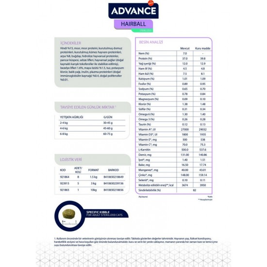 Advance Hairball Hindi Etli Kısırlaştırılmış Kedi Maması (1,5 kg)